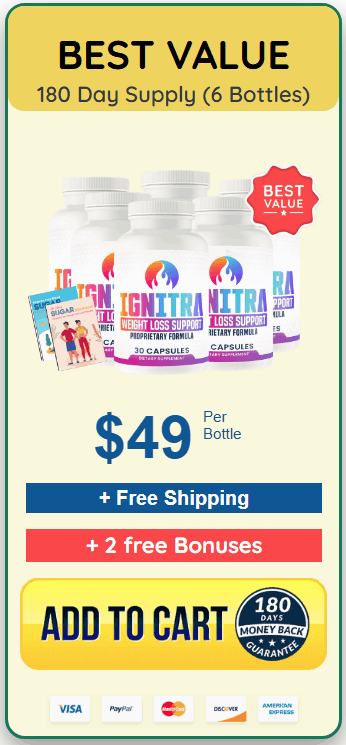 Ignitra 6 Bottle Pricing